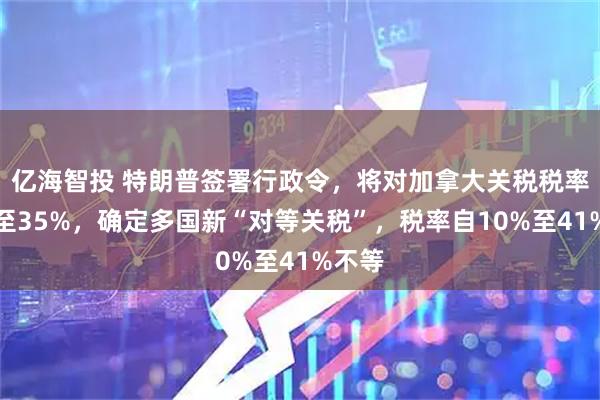 亿海智投 特朗普签署行政令，将对加拿大关税税率上调至35%，确定多国新“对等关税”，税率自10%至41%不等