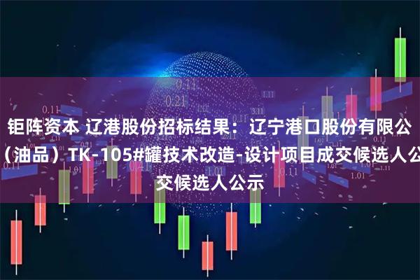 钜阵资本 辽港股份招标结果：辽宁港口股份有限公司（油品）TK-105#罐技术改造-设计项目成交候选人公示